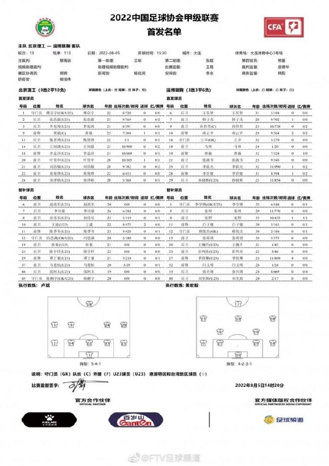 文中指出，中国足协于12月12日向超甲乙三级联赛俱乐部下发《关于征求2024赛季职业联赛相关政策意见的通知》，相关政策的调整已逐步展开。